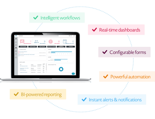 Dashboard - workflows forms, real time automation