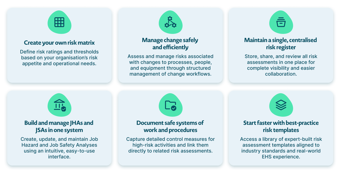 Risk tile ads UK Donesafe