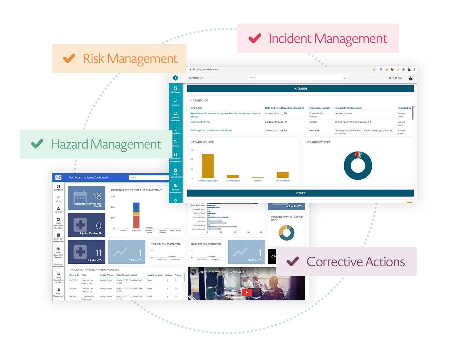 link-to-other-donesafe-modules-for-deeper-insight-and-control-1